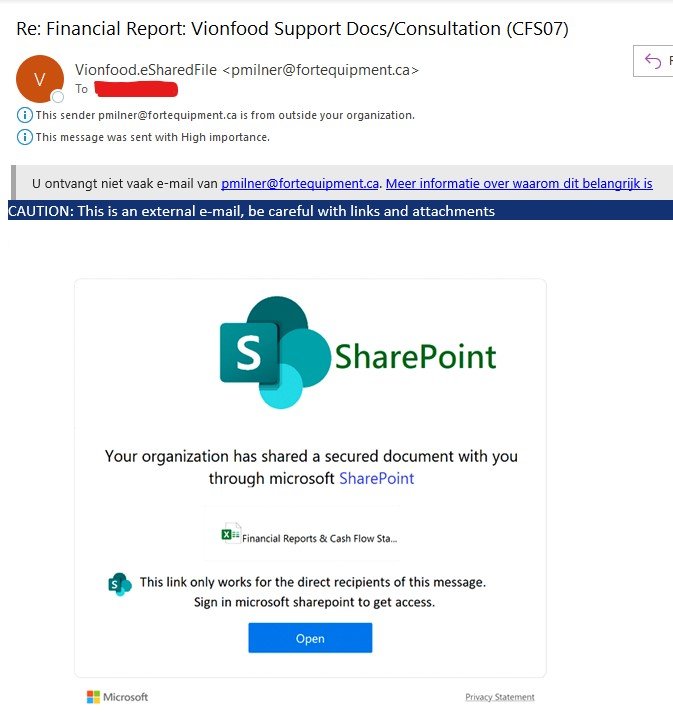 Phishing email example